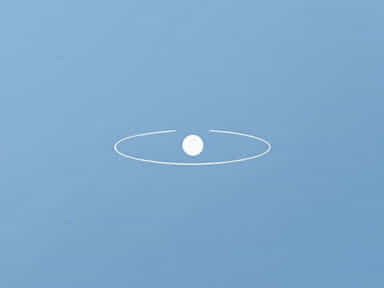 Nearest In Meaning Of Apogee