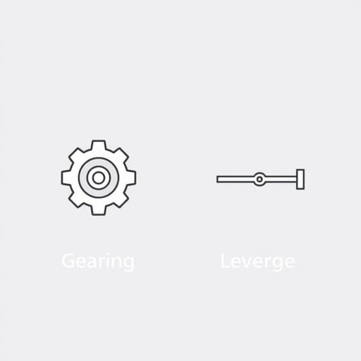 Difference Between Gearing And Leverage