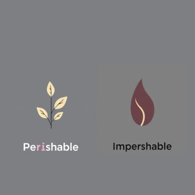 Perishable Vs Imperishable Meaning