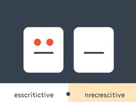 Difference Between Restrictive And Nonrestrictive Appositives