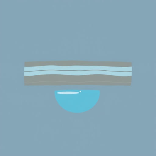 Where Is Groundwater Stored