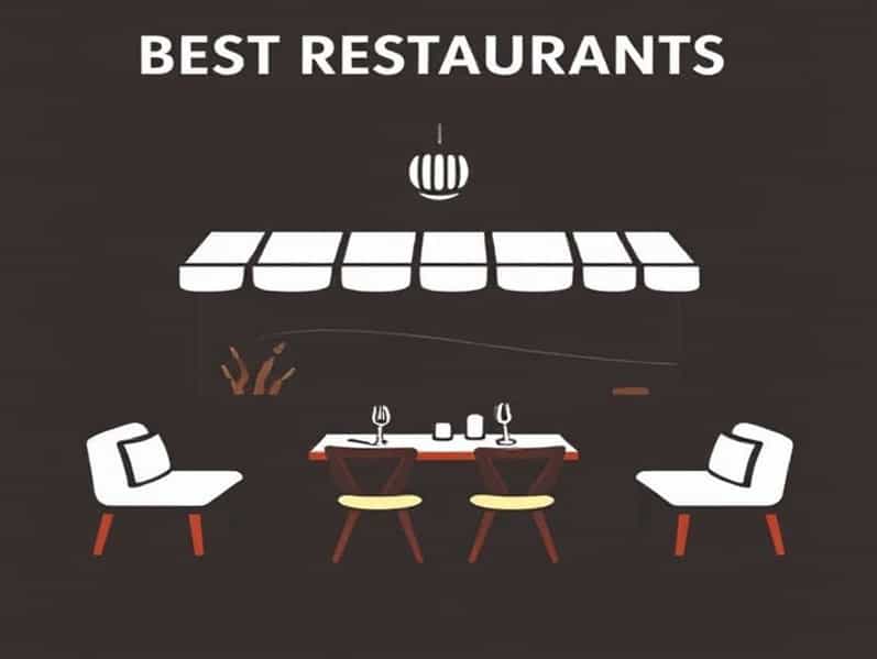 Best Restaurants San Pedro De Atacama