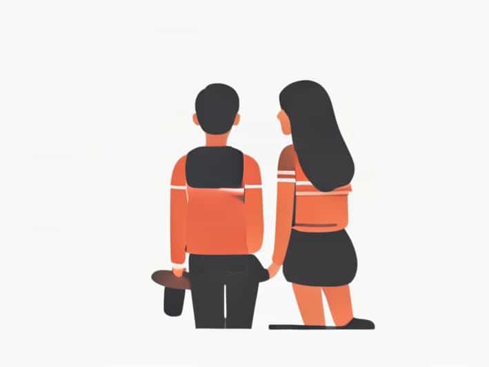 For What Values Of N Is Cn Bipartite